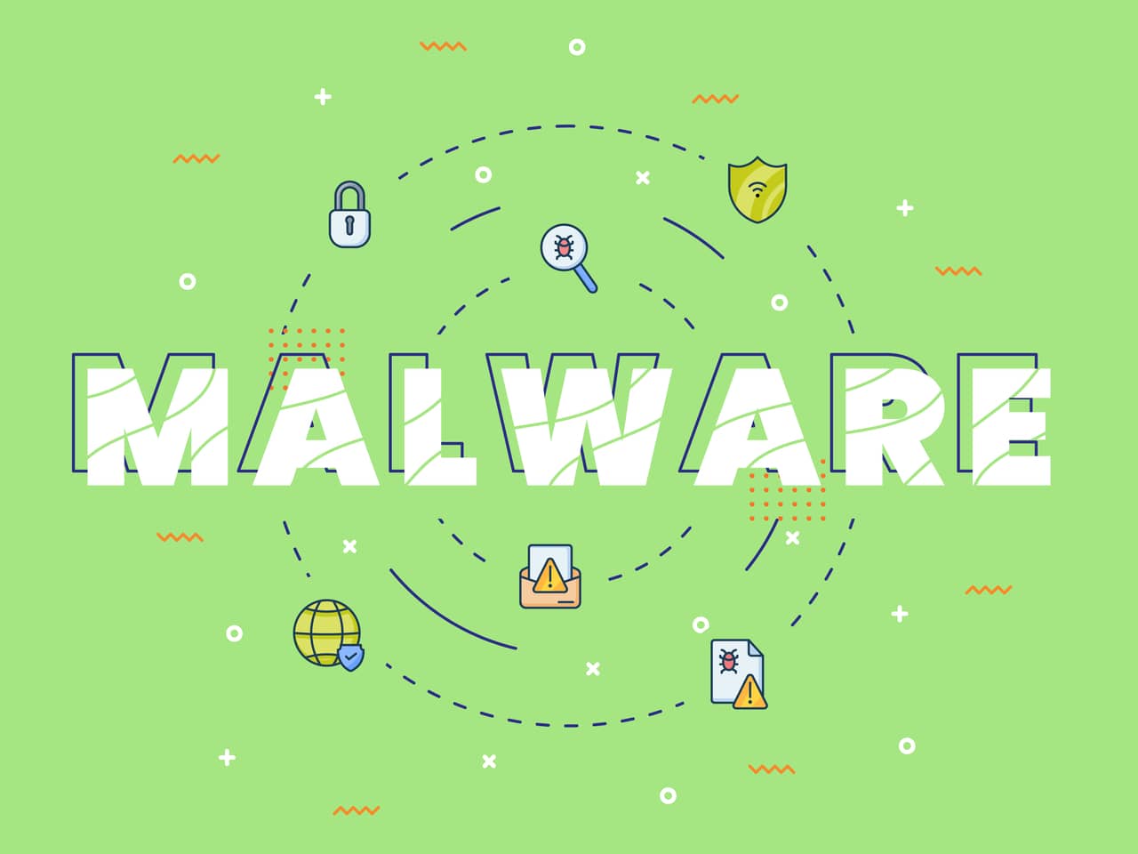 How Malware Spreads